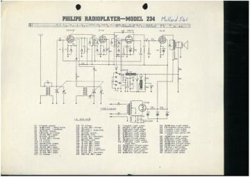 Philips-BZ526A_234(Mullard-541_563)-1950.Philips NZ.RadioGram preview
